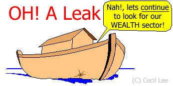 Boat Leak