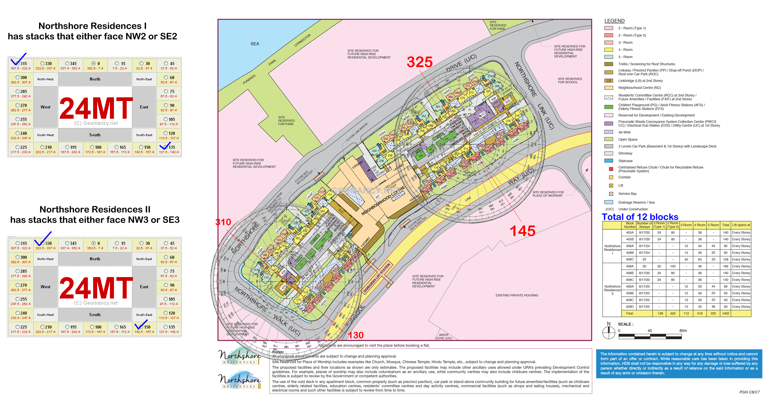 Feng Shui : Northshore Residences I &amp; II @ Punggol - Singapore Property