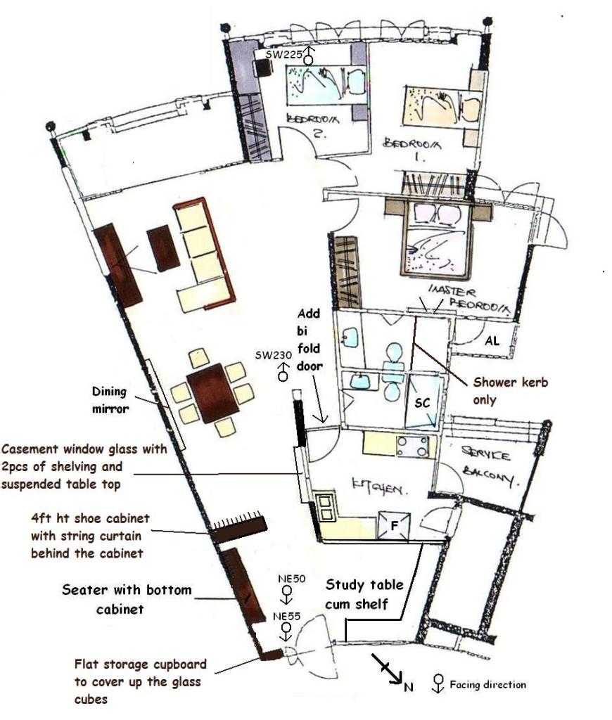 Kitchen Layout - Feng Shui at Forum.
