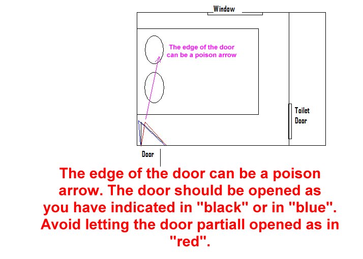 Feng Shui on Bed Position In A Very Small Bedroom - Feng Shui at Forum ...