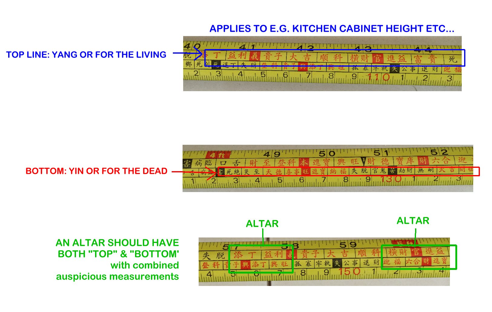 Understanding the Feng Shui Ruler - Feng Shui Tips & Guidelines ...