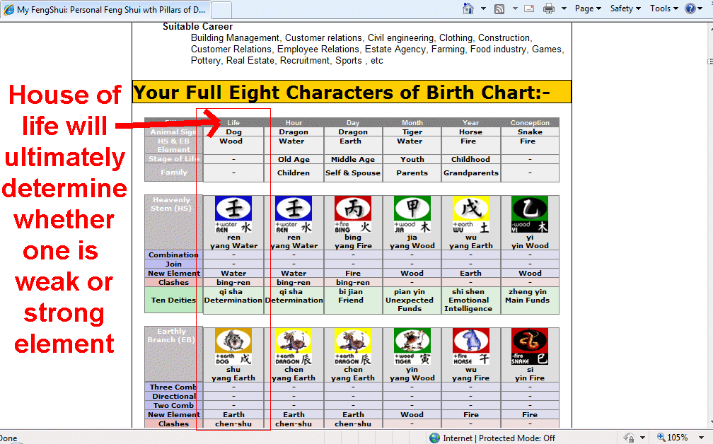 birth-element-general-help-fengshui-geomancy-net