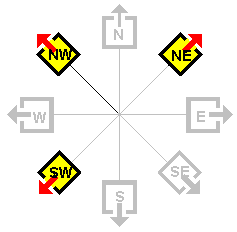 Intangible Forces Feng Shui at Geomancy Net